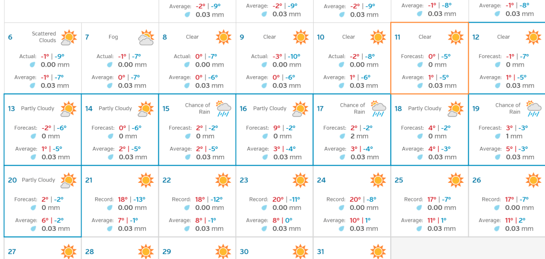 Urumqi Weather Underground